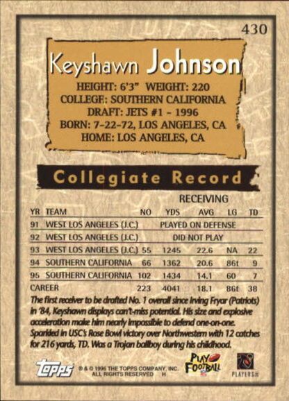 Keyshawn Johnson 1996 Topps Draft Pick Rookie Card #430